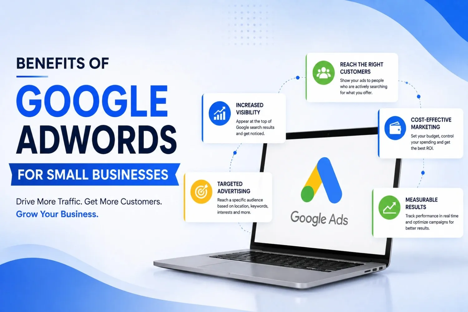 benefits of google adwords