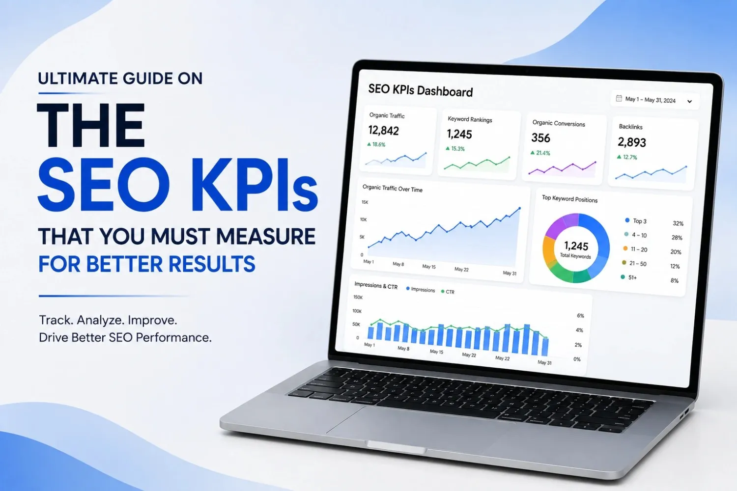the seo kpis