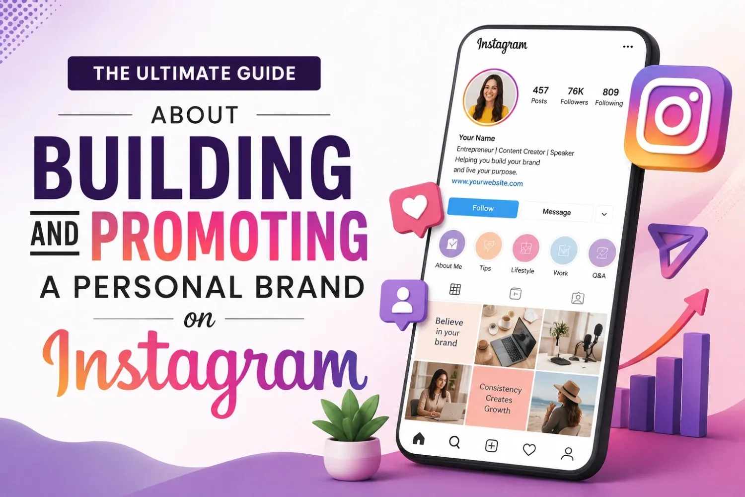 the ultimate guide about building promoting