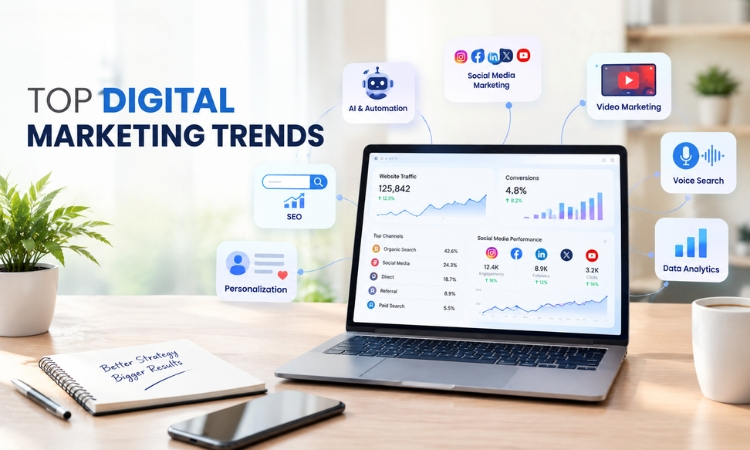 digital marketing trends