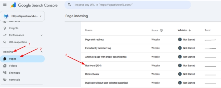 google search console